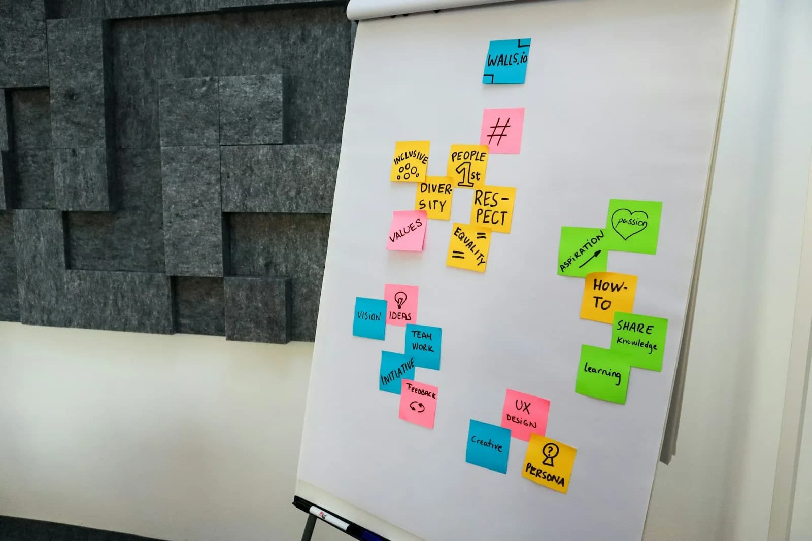 A whiteboard covered with colourful sticky notes