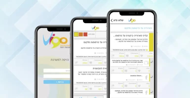 Yifat — project mock-up on desktop and mobile screens