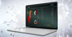 בניית אתרים מורכבים 